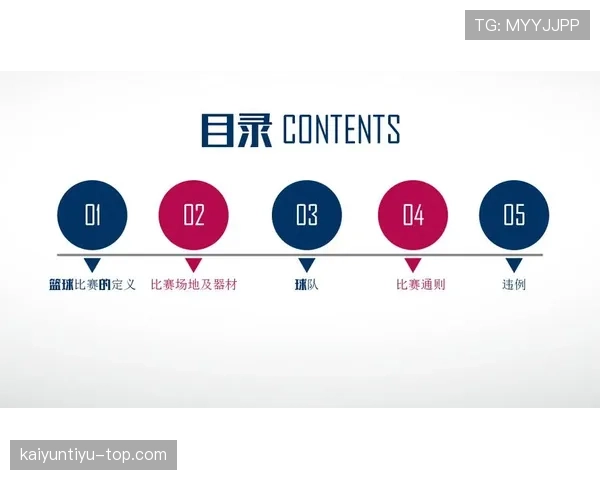 篮球规则解析：脚踢球违例的定义与判定方法详解