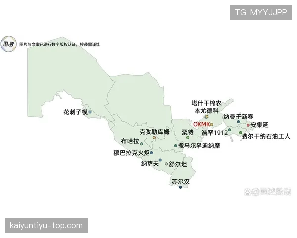 乌兹别克斯坦能否靠中亚狼群战术冲击2026世界杯首胜 乌兹别克斯坦能否靠中亚狼群战术冲击2026世界杯首胜